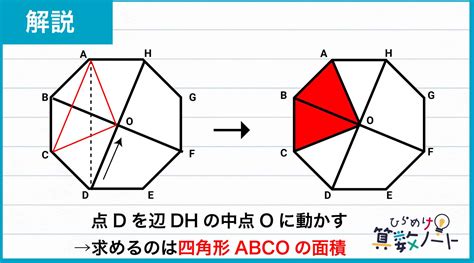 八角形意義|八角形